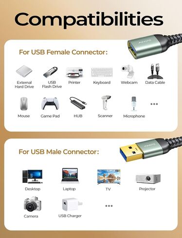 AINOPE USB Extension Cable 10FT USB 3.0 Extender Male to Female Cord Black in Kuwait