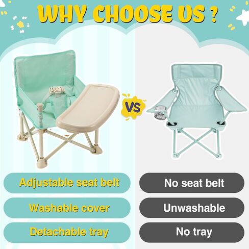 Toddler Beach Chair for Baby - Lightweight Kids Folding Camping Chair with Tray and Storage Bag, Easy to Clean, Safe Kids Lawn Camp Outdoor Chairs for Garden RV Travel (Green) in Saudi Arabia