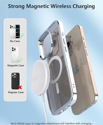 Magnetic Wireless Charger [Apple MFi Certified], 3.3FT 15W Fast Apple Mag-Safe Charger Pad with USB C Fast Charging Block Compatible with iPhone 17/Air/Pro/Pro Max/16/15/14/13/Plus/Pro/Pro Max,AirPods in Kuwait