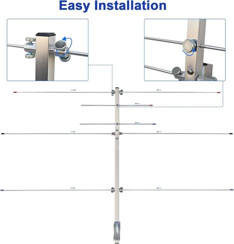Yagi Antenna for Ham Radio Dual Band 2m 70cm VHF UHF (136-174/400-470MHz) 5 Element U2V3 Outdoor Directional Base Antenna with 32ft Cable for 2 Meter 144 MHz Handheld Repeater Satellite in Kuwait