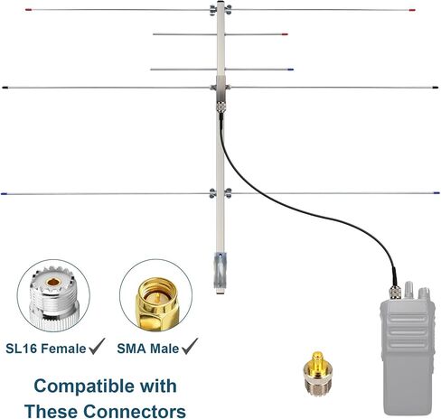 Yagi Antenna for Ham Radio Dual Band 2m 70cm VHF UHF (136-174/400-470MHz) 5 Element U2V3 Outdoor Directional Base Antenna with 32ft Cable for 2 Meter 144 MHz Handheld Repeater Satellite in Kuwait