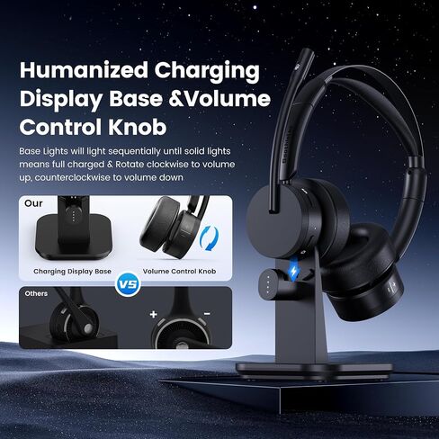Wireless Headset with Mic for Work, Bluetooth Headset with Microphone for PC, Noise Cancelling Headphones with Mic Mute Button & USB for Call Center/Office/Home/Computer/Laptop/Cell Phones/Teams/Zoom in Kuwait