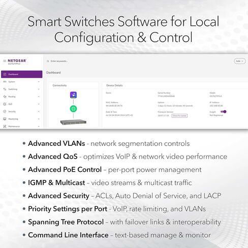 NETGEAR 28-Port PoE Gigabit Ethernet Smart Switch (GS728TPP) - Managed, Optional Insight Cloud Management, 24 x PoE+ @ 380W, 4 x 1G SFP, Desktop or Rackmount, and Limited Lifetime Protection in Kuwait