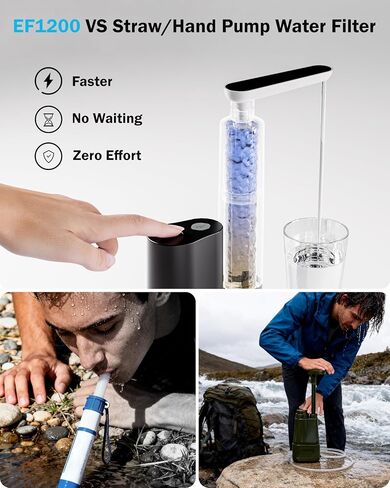 Frizzlife Electric Portable Water Filter for Camping & Emergency, Black in Kuwait