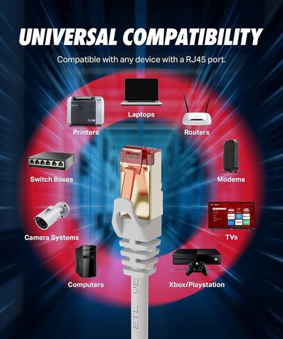 Ultra Clarity Cables Cat 8 Ethernet Cable 100 FT, High Speed 40 Gbps 2000Mhz Internet LAN Cable with Gold Plated RJ45 Connector, Weatherproof Ethernet Cord for Router, PC, PS5, Xbox - White in Kuwait