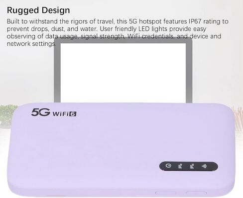 5G Mobile Hotspot, WiFi6 2.4GHz 5.8GHz, 16 Connected Devices, with Nano SIM Card Slot, 6100mAh, IP67, Portable Pocket Hotspot for Travel, Work in Kuwait