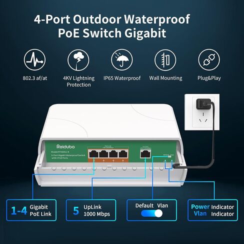 4 Port Gigabit PoE Switch Waterproof, 1000 Mbps 4 PoE+ Ports 75W, One Gigabit Uplink Port, IEEE802.3af/at Power Over Ethernet Unmanaged Outdoor Network Switch, Plug & Play (4 Ports Gigabit PoE) in Kuwait