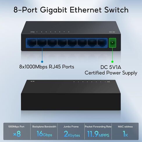 SODOLA 8 Port Gigabit Ethernet Switch,Plug & Play in Kuwait