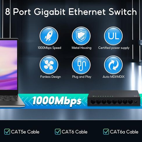 SODOLA 8 Port Gigabit Ethernet Switch,Plug & Play in Kuwait