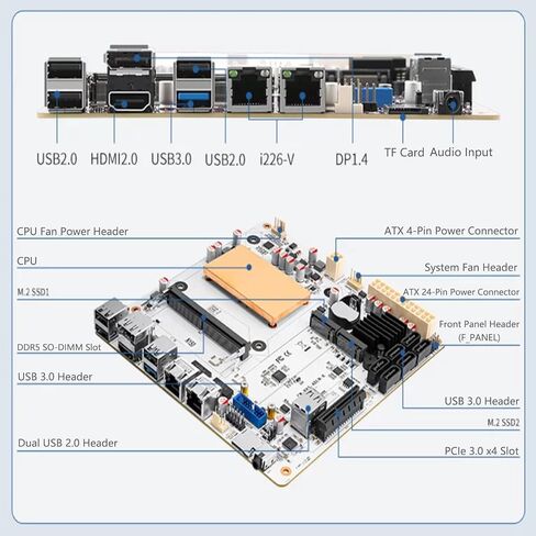 N150 Mini-ITX NAS Motherboard with Pre-Installed Low-Profile CPU Cooler, DDR5 6 SATA Dual 2.5GbE in Kuwait