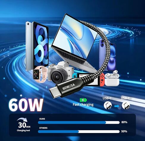 Extra Long 30 FT USB C to USB C Cable 60W, 480Mbps Data Transfer Type C Fast Charging Cord, Long Nylon Braided C to C Power Cable for iPhone 17 16 15, MacBook, iPad, Pixel, Samsung, Android in Kuwait