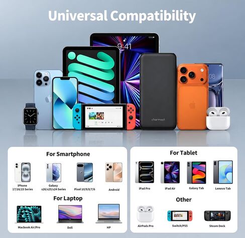 Extra Long 30 FT USB C to USB C Cable 60W, 480Mbps Data Transfer Type C Fast Charging Cord, Long Nylon Braided C to C Power Cable for iPhone 17 16 15, MacBook, iPad, Pixel, Samsung, Android in Kuwait