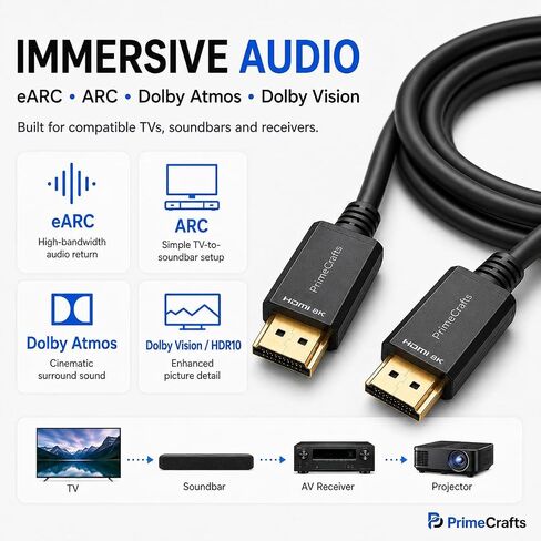 8K HDMI 2.1 Cable - Ultra High Speed 48Gbps - 4k 120Hz - eARC (6.6 FT / 2M) in Saudi Arabia