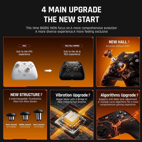 BIGBIG WON Gale Hall Wireless Controllers Motion Control, Hall Joysticks&Triggers, 3 Pairs of Thumbsticks, PC App Game Controllers for Switch/PC/iOS/Android Gaming Controller (HS-GaleHall-Black) in Kuwait