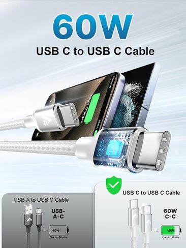 Aioneus USB C to USB C Cable 60W 6FT C to C Cable Fast Charging Cord for iPhone17 USB Type C Charger Braided USBC to USBC Charging Cable for iPhone 16 Pro Max 15Plus, MacBook, iPad, Samsung S25 S24 in Saudi Arabia