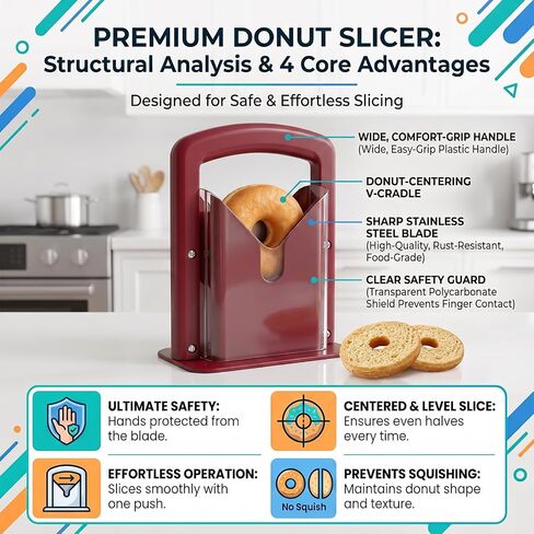 Slicer and Cutter with Safety Shield - Serrated Blade Cuts Bagels, Muffins, Buns and Rolls - Dishwasher Safe Bagel Guillotine, 9.25 Inches Tall, White (red) in Kuwait