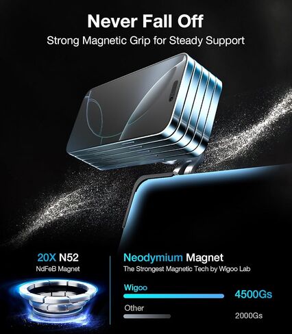 Wigoo for Tesla Model 3/Y/YL Accessories Magnet Phone Mount, Clamp(No Glue) in Saudi Arabia