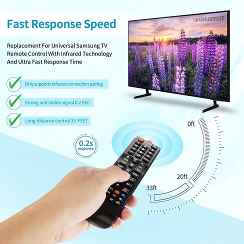 Replace Remote for Samsung TV UN43NU6950F UN50NU6950F UN55NU6950F UN65NU6950F in Saudi Arabia