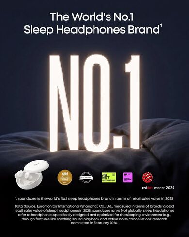 Soundcore Sleep A30 Special with Eye Mask, Noise Reduction Sleep Earbuds in Kuwait