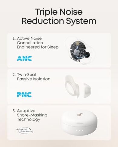 Soundcore Sleep A30 Special with Eye Mask, Noise Reduction Sleep Earbuds in Kuwait
