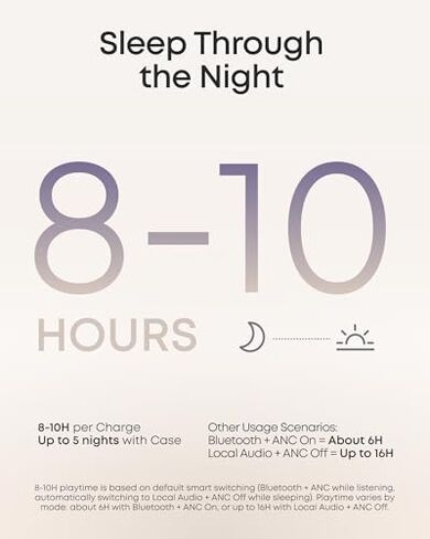 Soundcore Sleep A30 Special with Eye Mask, Noise Reduction Sleep Earbuds in Kuwait