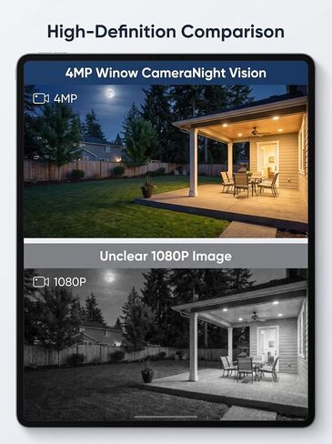 Zmodo 2026 New 4MP 2.5K Window Security Camera, 2.4/5GHz WiFi Indoor Camera in Kuwait