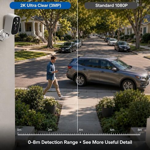 XVIM 2K Solar Camera 2-Pack Wireless Outdoor, PIR Detection & 2-Way Audio in Kuwait