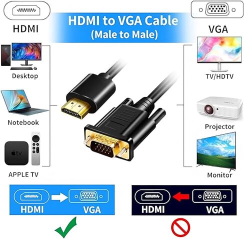 HDMI to VGA Cable, HD Video Converter Cable for Home & Office, HDMI to VGA Adapter for TV, Monitor & Projector in Kuwait