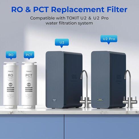 TOKIT PCT Replacement Filter for U2&U2 Pro, NSF/ANSI 58 Certified, Reduce TDS, Replacement for U2&U2 Pro SE Reverse Osmosis System Water Filter, 12-Month Lifetime in Saudi Arabia