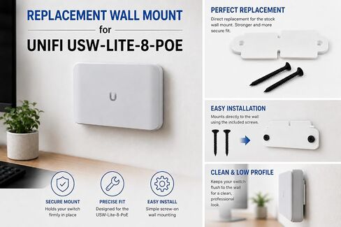 Replacement Wall Mount for Unifi USW-Lite-8-PoE, USW-Lite-16-PoE in Saudi Arabia