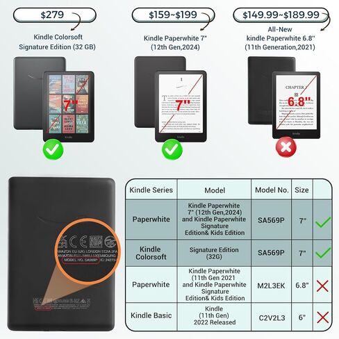 CoBak Detachable Magnetic Case for 7" Kindle 12th Gen 2024,Dark Green in Kuwait