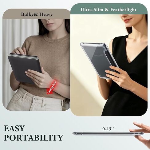 CoBak Detachable Magnetic Case for 7" Kindle 12th Gen 2024,Dark Green in Kuwait