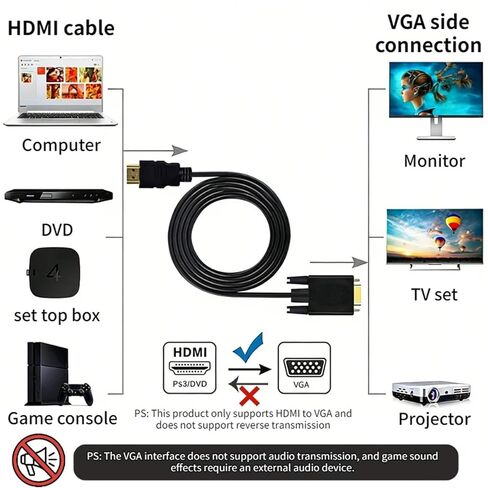 1080P HDTV Male to VGA Male Converter HDMI Input to VGA Output Cable for PC Laptop Monitor Projector PS4 PS5 TV Box in Kuwait