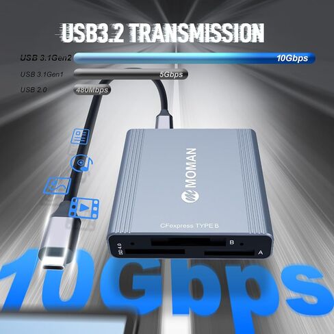 MOMAN CFexpress Card Reader, 10Gbps USB 3.1 Gen 2 High Speed CFexpress Type A, Type B, SD Card 3 in 1 Card Readers, Camera Memory Card Reader Connectors for Phones, Tablets, Laptops in Kuwait