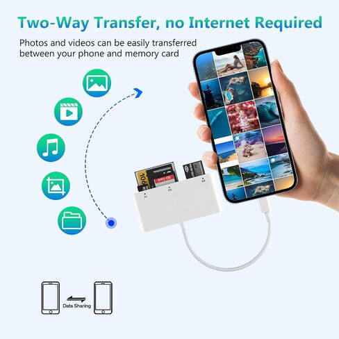5-in-1 SD Card Reader for XD CF TF MS Memory Cards Adapter in Saudi Arabia