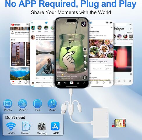 SD Card Reader for iPhone/iPad, USB C and Lightning Port SD Card Adapter with 2 USB 3.0, Memory Card Reader for Camera Adapter, Support SD, Micro SD, Type C, USB-A Devices in Kuwait