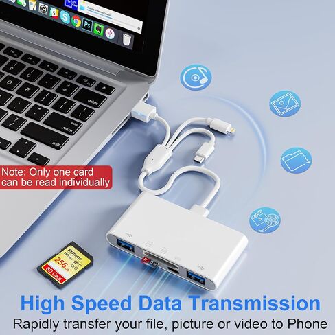 SD Card Reader for iPhone/iPad, USB C and Lightning Port SD Card Adapter with 2 USB 3.0, Memory Card Reader for Camera Adapter, Support SD, Micro SD, Type C, USB-A Devices in Kuwait