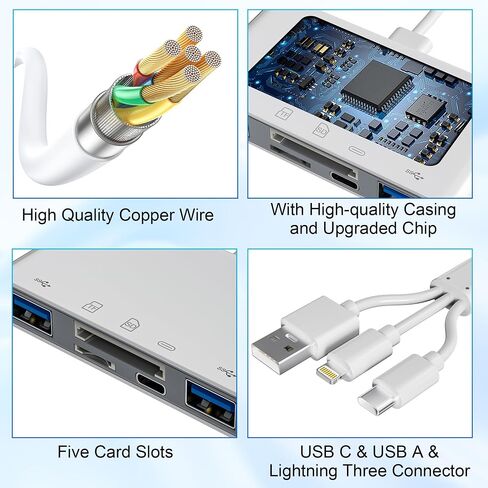 SD Card Reader for iPhone/iPad, USB C and Lightning Port SD Card Adapter with 2 USB 3.0, Memory Card Reader for Camera Adapter, Support SD, Micro SD, Type C, USB-A Devices in Kuwait