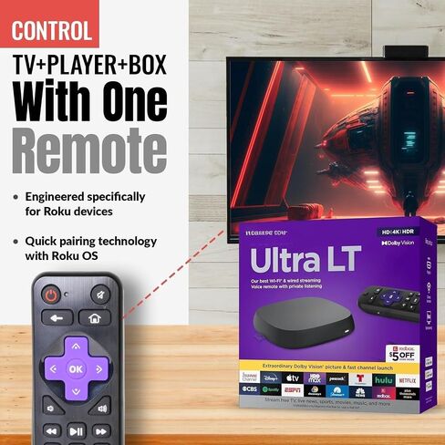 Replacement Universal Remote Control for Roku Streaming Player and TVs in Saudi Arabia
