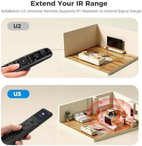 SofaBaton U3 Universal Remote with Charging Dock in Kuwait