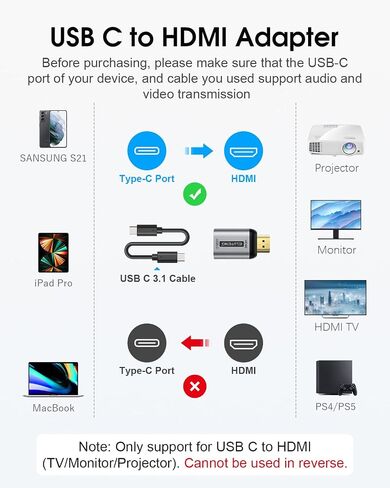 ELUTENG USB C to HDMI Adapter (Not USB to HDMI) Female to Male Converter in Saudi Arabia