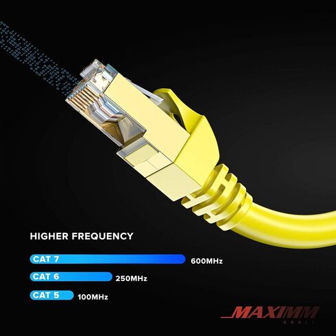 Maximm Flat Cat7 Ethernet Cable SFTP Shielded Yellow 3ft 5-Pack in Saudi Arabia