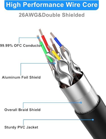 Dacrown Cat8 50ft & Cat8 100ft, Shielded, Heavy Duty High Speed Direct Burial 26AWG Network Wire, Outdoor&Indoor, 40Gbps 2000Mhz SFTP Patch Cord, RJ45 Cable for Router/Modem in Saudi Arabia