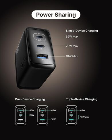 INIU 65W Charger for MacBook, Multiport USB C Fast Charger with 100W Cable in Saudi Arabia