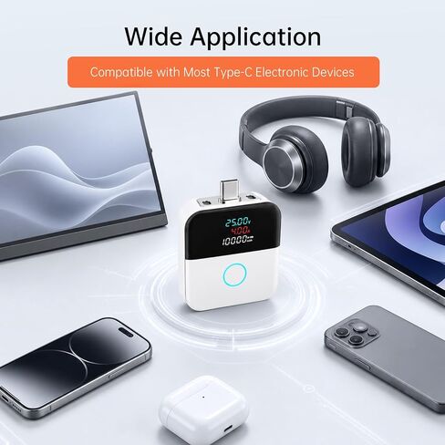 Smart Auto Stop Charging Adapter,140W PD Fast Charging,Digital Power Meter Display,Overcharge Protection,Full Charge Auto Cut Off in Kuwait
