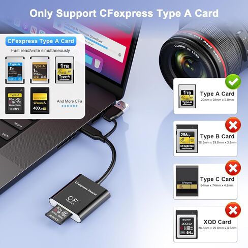 CFexpress Type A Card Reader, USB-C 3.2 Gen 2 10Gbps – High-Speed Memory Card Reader with USB-C & USB-A Compatibility for CF Express Type A Cards in Kuwait