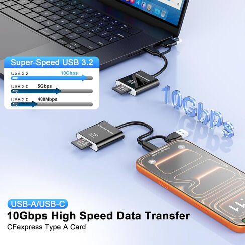CFexpress Type A Card Reader, USB-C 3.2 Gen 2 10Gbps – High-Speed Memory Card Reader with USB-C & USB-A Compatibility for CF Express Type A Cards in Kuwait