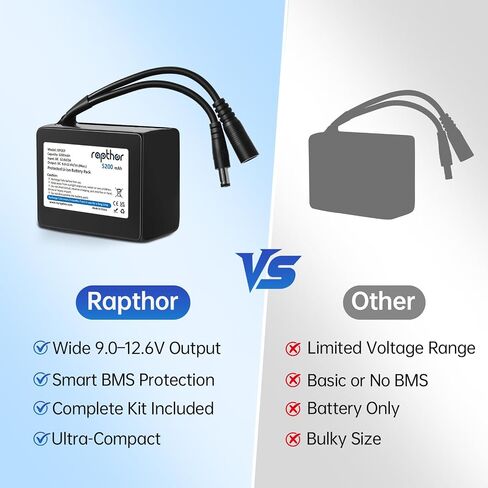 Rapthor Rechargeable 12V 5200mAh Li-ion Battery Pack, 12.6V/2A Fast Charger and DC5521 Connector for 12V Devices, DIY Projects, Routers, Radios, LED Light Strips, Security Cameras, Telescopes in Kuwait