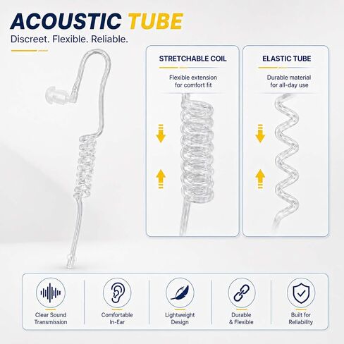 APX 6000 Acoustic Tube Earpiece with PTT Mic for Motorola Radios in Kuwait