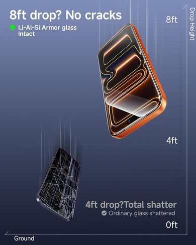 SMARTDEVIL 3-Pack Screen Protector for iPhone 17 Pro Max in Saudi Arabia